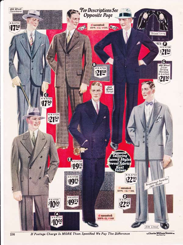 Fashion in the 1920s: Clothing Styles, Trends, Pictures & History