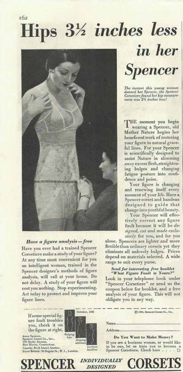 1930s Fashion: What Did People Wear?