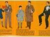 Coats & Jackets for Men & Boys (1930s)