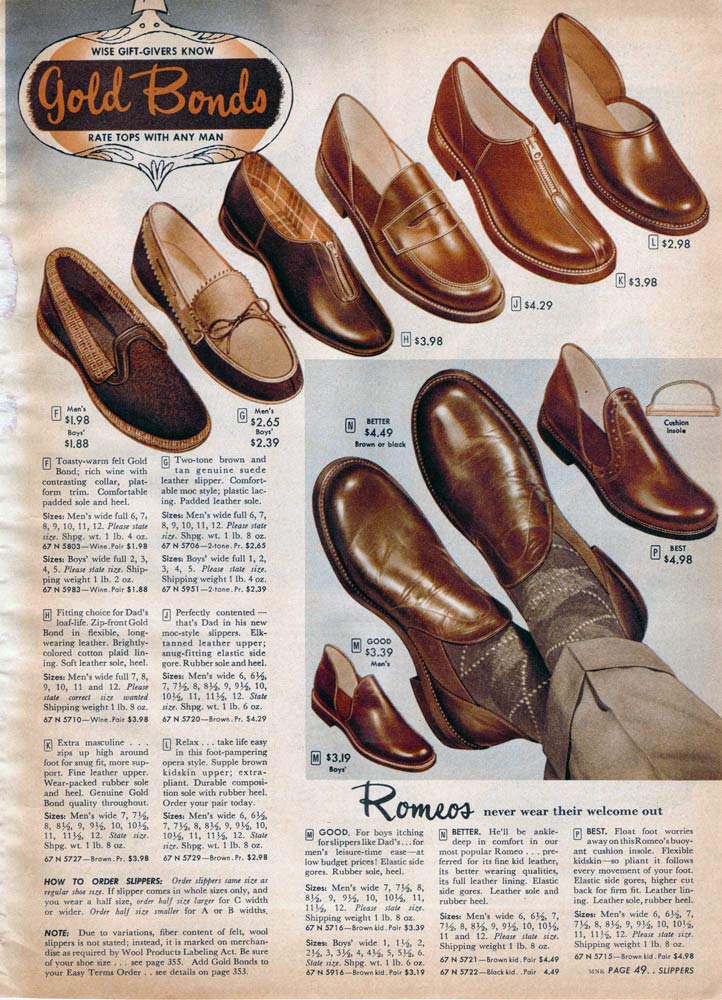 1950s Shoes: Styles, Trends & Pictures for Women & Men