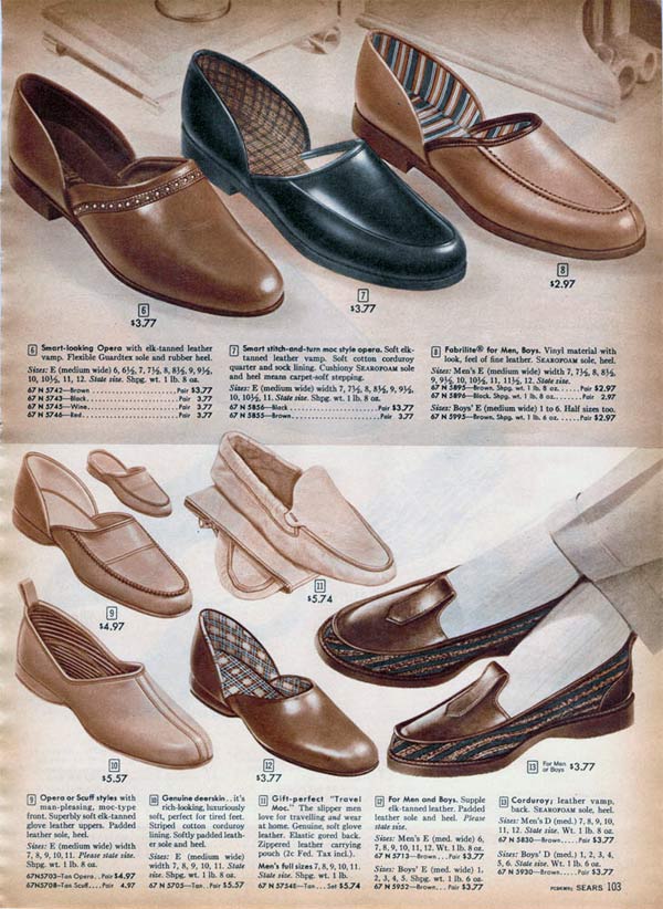 1950s Shoes: Styles, Trends & Pictures for Women & Men