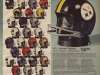 NFL Helmet Radios (1976)