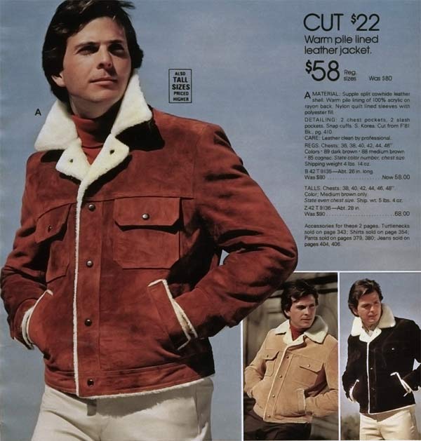 1980s Fashion For Men