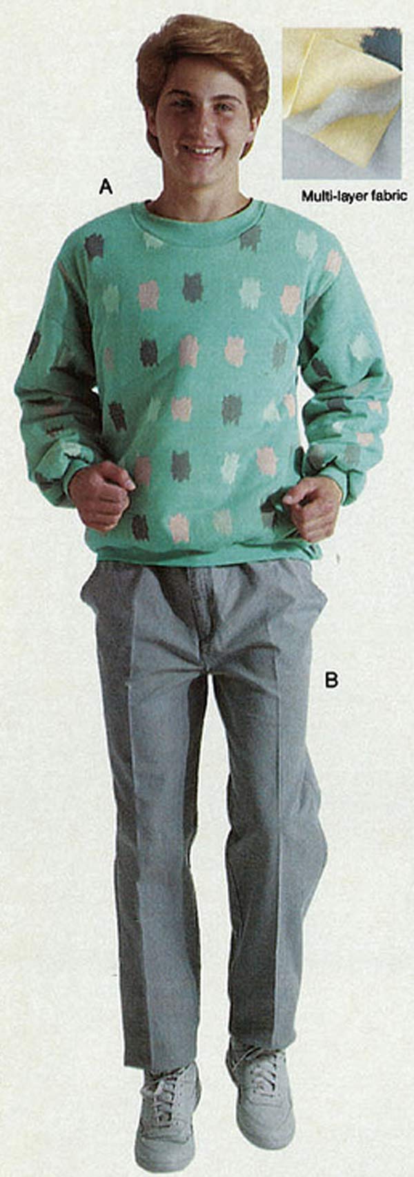 1980s Fashion For Teenage Boys