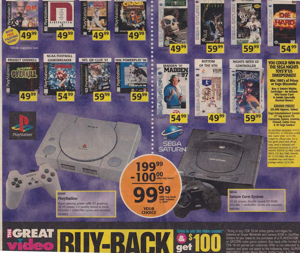 retro game prices